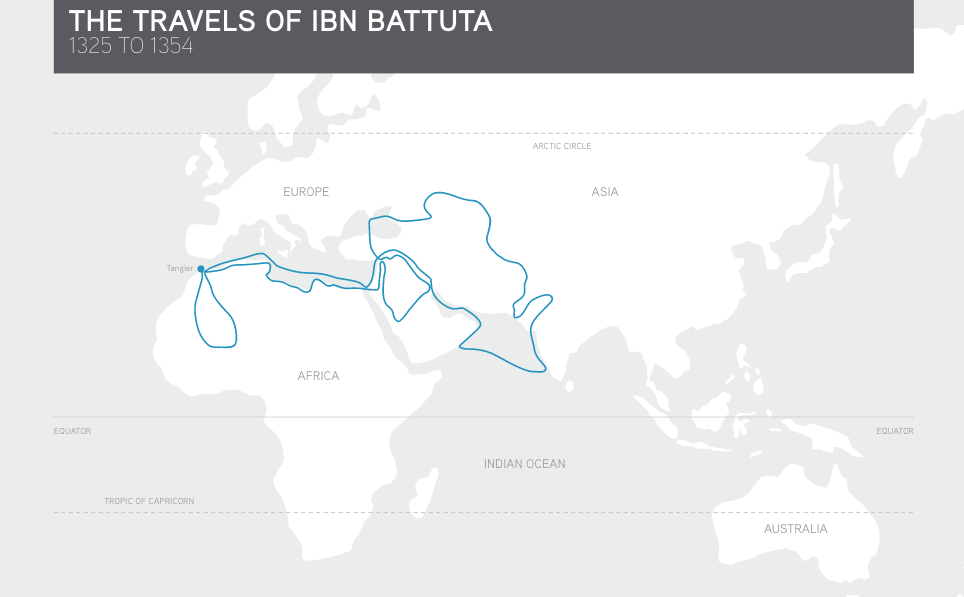 Newsela The Explorers Ibn Battuta
