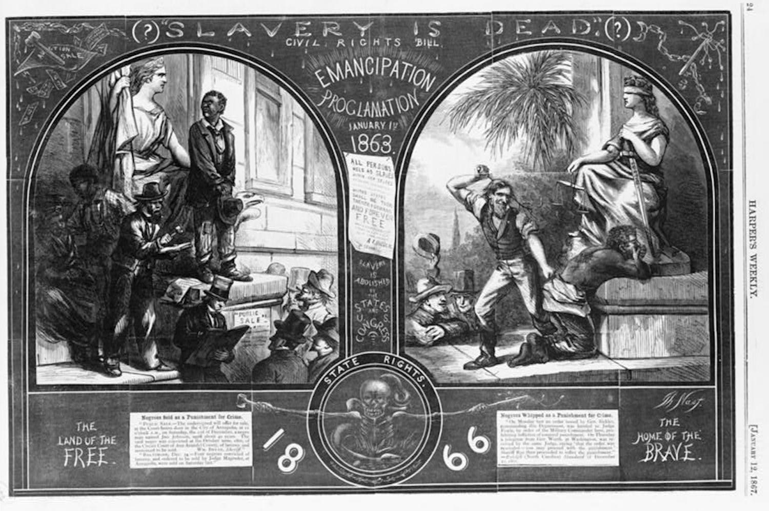 Black Codes: Post-Slavery Laws That Reinstated Oppression
